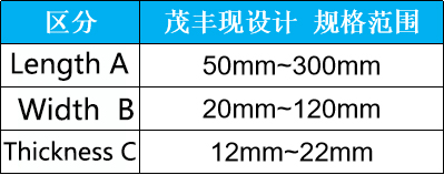 Maofeng ultra thin TV speaker