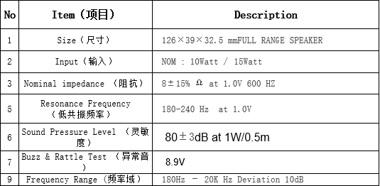 YDT41126-A